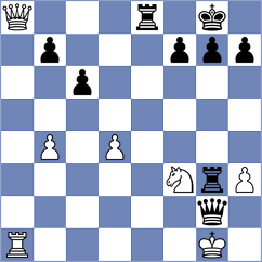 Tak - Sofronie (Chess.com INT, 2020)