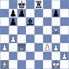 Yoo - Hacker (chess.com INT, 2025)