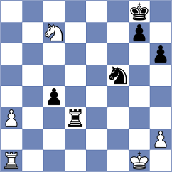 Blagojevic - Petrovic (Belgrade, 2006)