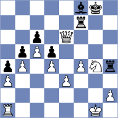 Bolourchifard - Ter Sahakyan (chess.com INT, 2025)