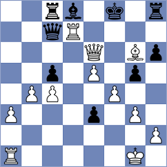 Boros - Volovich (Chess.com INT, 2018)