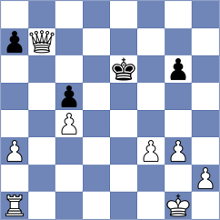 Atiencia Merino - Espinoza Alava (Chess.com INT, 2020)