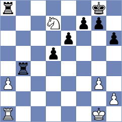 Domingo Nunez - Djordjevic (chess.com INT, 2023)