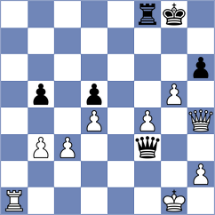 Baltzopoulos - Hondrogiannis (Thessaloniki, 2003)
