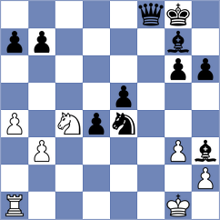 Laddha - Saiz Rodriguez (chess.com INT, 2025)