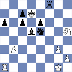 Sargsyan - Pichot (chess.com INT, 2025)