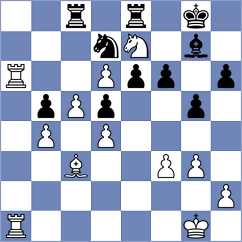 Luong - Klinova (Chess.com INT, 2021)