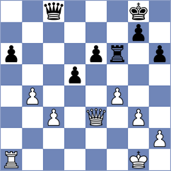 Sadhwani - Tabatabaei (Khanty-Mansiysk RUS, 2025)