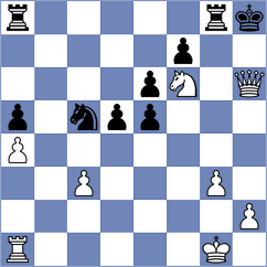 Yang - Korchmar (Chess.com INT, 2021)