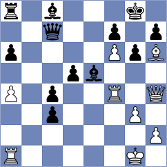 Buscar - Molina (chess.com INT, 2025)
