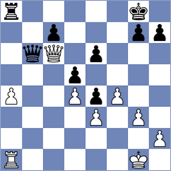 Renard - Majcher (Bethune, 2004)