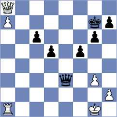 Brameyer - Lukaszewski (Germany, 2005)