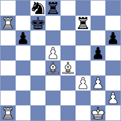 Dus - Kugler (Barlinek, 2007)