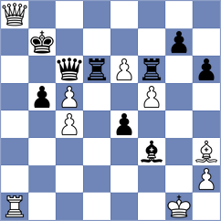 Li - Shafi (England ENG, 2025)
