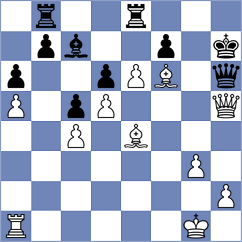 Zhukov - Gutierrez Olivares (chess.com INT, 2025)