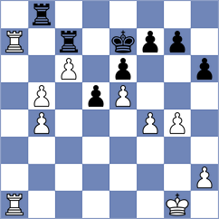 Manukian - Jordan (chess.com INT, 2024)