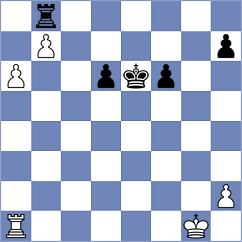 Rangel - Da Silva (chess.com INT, 2024)