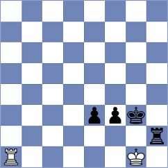 Asish Panda - Norowitz (chess.com INT, 2025)