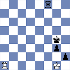 Guliev - Garayev (Baku AZE, 2025)