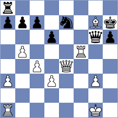 Ptacnikova - Lim (Mallorca, 2004)