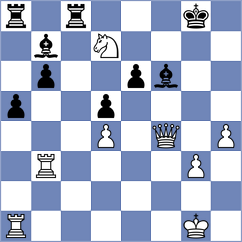 Montero Martinez - Derlich (chess.com INT, 2025)