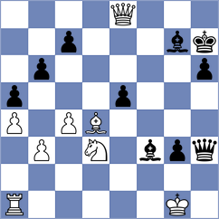 Kakavand - Gustafsson (chess.com INT, 2025)