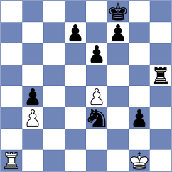 Grutter - Makarian (chess.com INT, 2023)