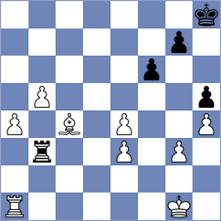 Rios Escobar - Pappelis (chess.com INT, 2022)