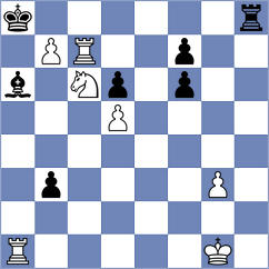 Csonka - Manon Og (chess.com INT, 2024)
