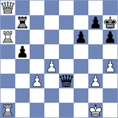 Figorito - Sailer (chess.com INT, 2025)