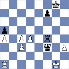 Bogaudinov - Terron Elena (chess.com INT, 2025)