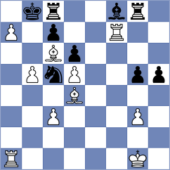 Korkmaz - Derraugh (chess.com INT, 2022)