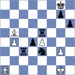 Indjic - Har Zvi (chess.com INT, 2022)