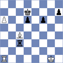 Naroditsky - Stamatiou (chess.com INT, 2025)