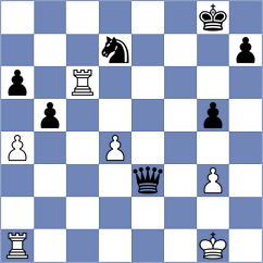 Samant - Khismatullin (chess.com INT, 2022)