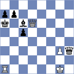 Vilotijevic - Mesterovic (Belgrade, 2006)
