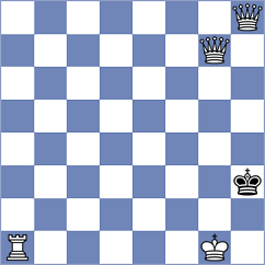 Kabiri - Mohamadi (Chess.com INT, 2021)
