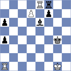 Shevchenko - Stribuk (chess.com INT, 2025)