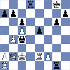 Koridze - Bodnaruk (chess.com INT, 2025)