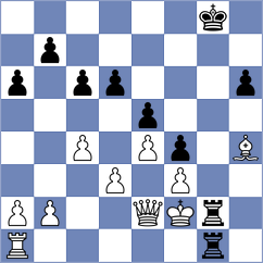 Xia - Vinolas Anglada (chess.com INT, 2025)