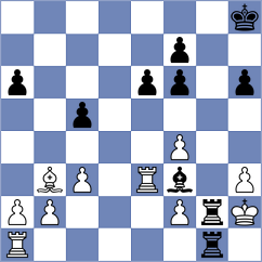 Lohani - Sydykov (chess.com INT, 2024)