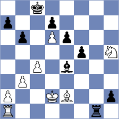 Durarbayli - Saidov (chess.com INT, 2025)