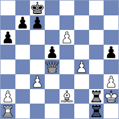 Brandt - Movsesian (Germany GER, 2025)
