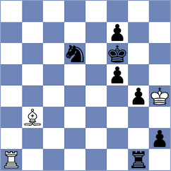 Hua - Paravyan (chess.com INT, 2022)