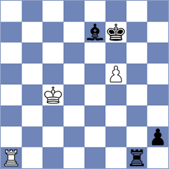 Petrovic - Ziatdinov (chess.com INT, 2023)