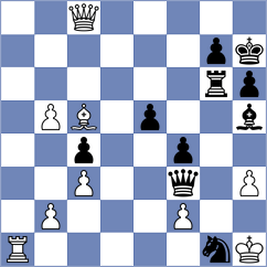 Janaszak - Jovic (chess.com INT, 2024)