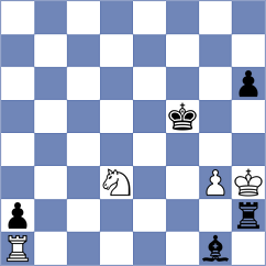 Petrova - Fajdetic (chess.com INT, 2022)