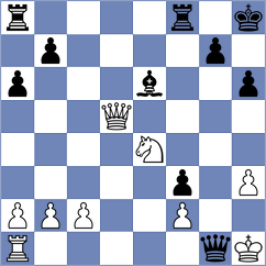 Hossam Mohamed - Yeritsyan (chess.com INT, 2024)