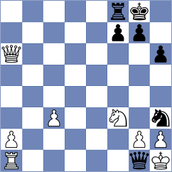 Torres Hernandez - Doluhanova (Chess.com INT, 2021)