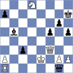 Dragicevic - Kordahi (Melbourne, 2007)